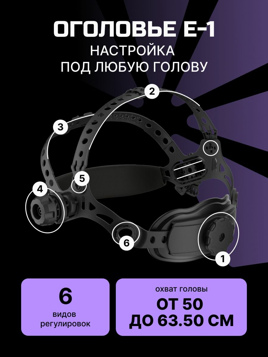 Сварочная маска хамелеон FITSIZ ELEMENT STATIC - DIN 4/11 Автоматический светофильтр — фото 1