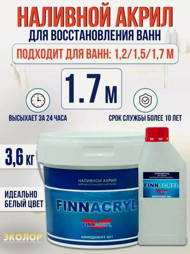 Изображение товара Жидкий акрил Finnacryl, для реставрации ванны, 3,6кг, белый глянец