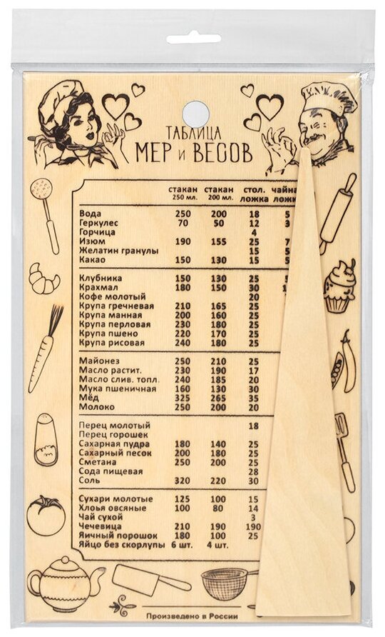 Разделочная доска Marmiton Таблица мер и весов 17251