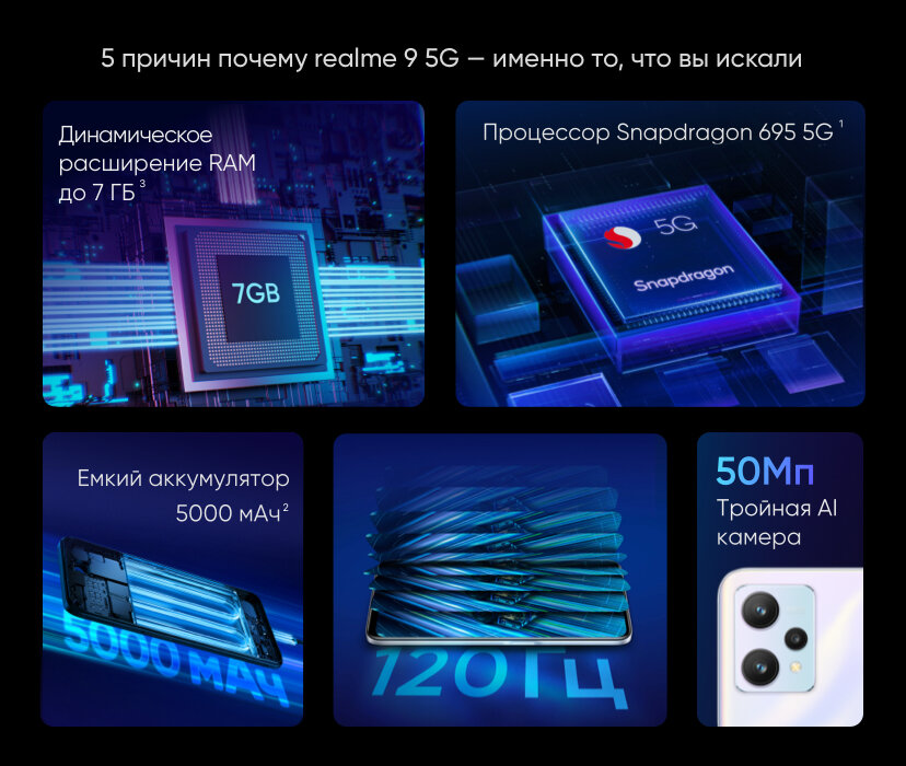 Смартфон Realme 9 5G 128ГБ, белый (6046592/6052986) - фото №2