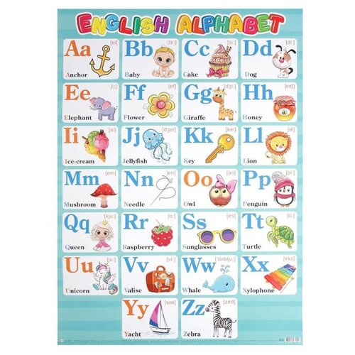 Плакат МИР ОТКРЫТОК Английский алфавит 4921296, 10 шт. мир открыток плакат математика для дошкольников а2