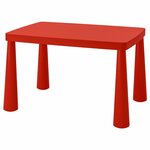 MAMMUT Детский стол 603.651.67 для дома/улицы Красный 77x55 см. IKEA - изображение