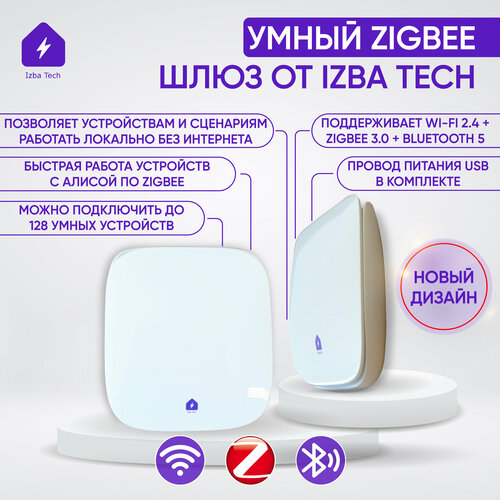 Новейший Шлюз белого цвета, от Izba Tech для Tuyа, с Zigbee 3.0 + WIFI + BLE5.0 для умных датчиков и Zigbee устройств