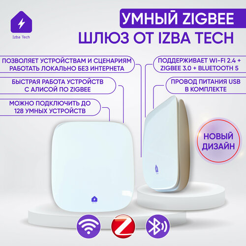 Шлюз для умных устройств белого цвета с Zigbee 3.0 + WIFI + BLE5.0 хаб для умного дома блок управления для умных датчиков и Zigbee устройств белый