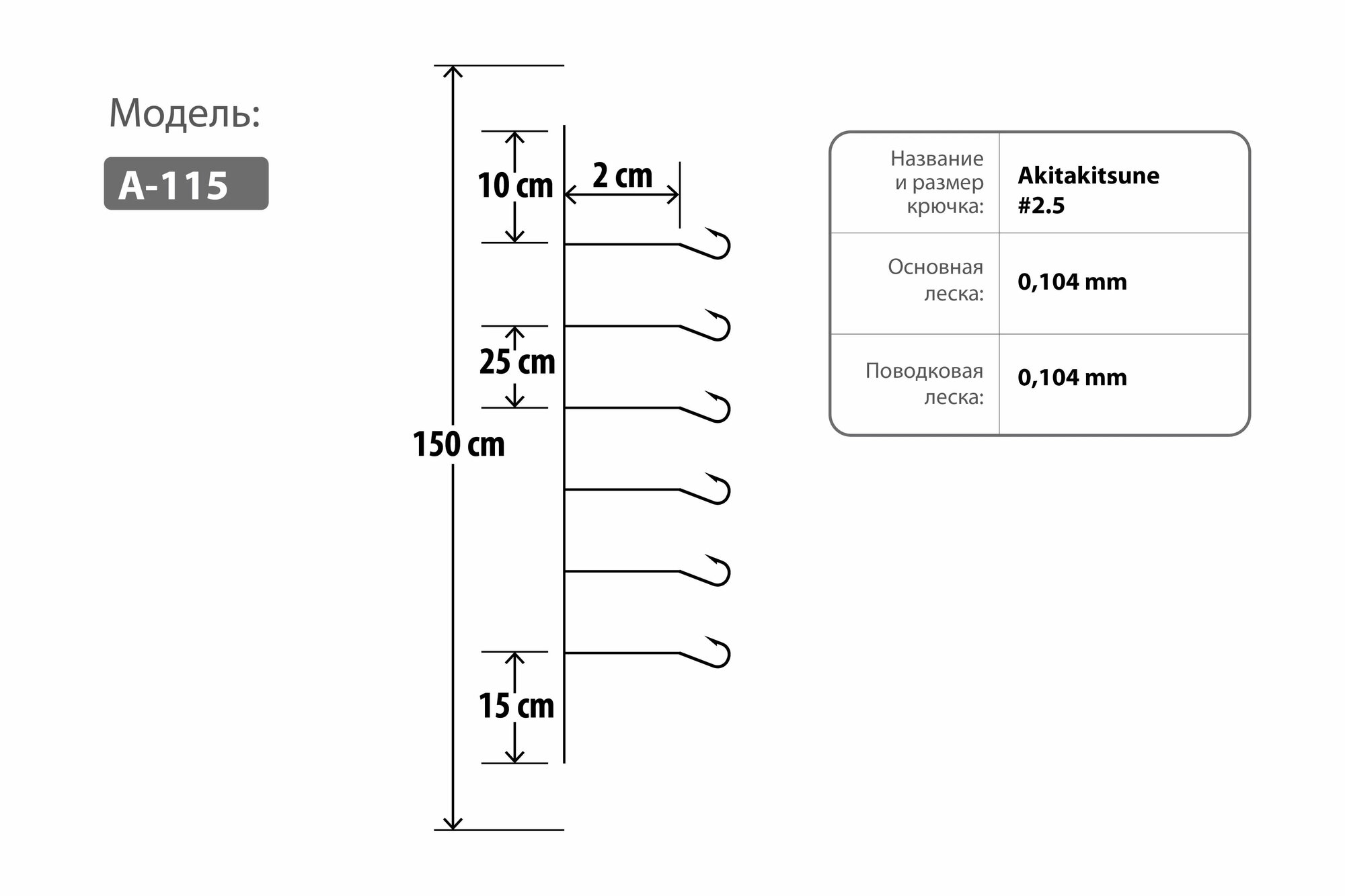 Higashi Оснастка A-115 — фото 1