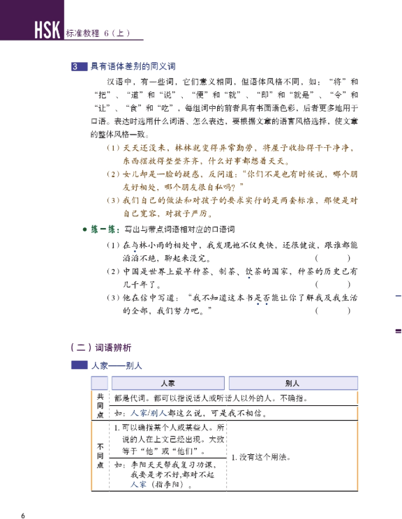 HSK Standard Course 6 A - Student s book CD Стандартный курс подготовки к HSK уровень 6 - Учебник с CD часть А - фото №10