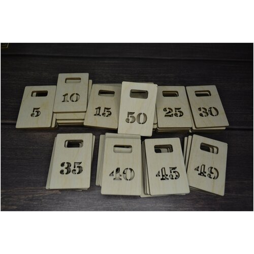 Номерки 1-50 для гардероба 60x40 прямоугольные, цифры сквозные.