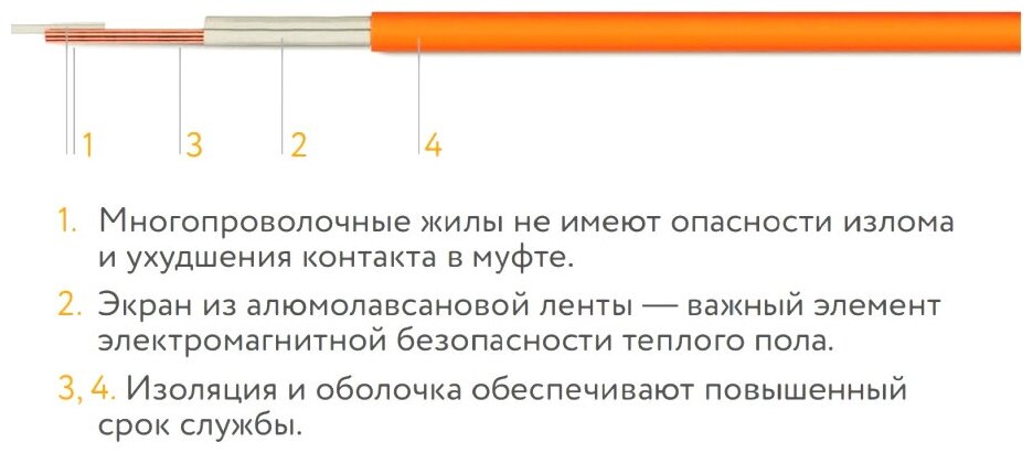 Мат нагревательный Теплолюкс Tropix MHH 12м2 1920Вт (2206236) - фото №4