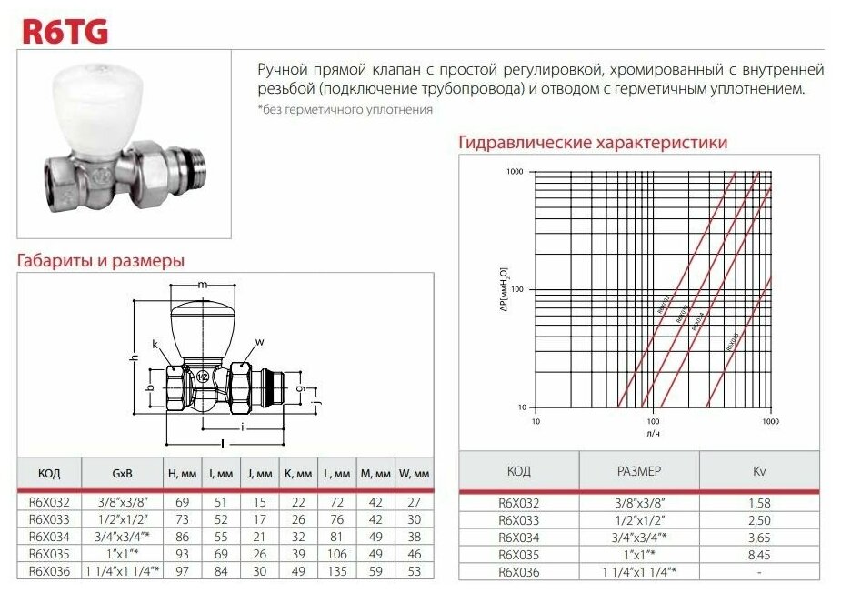 Giacomini Прямой ручной клапан 1/2" GIACOMINI R6X033