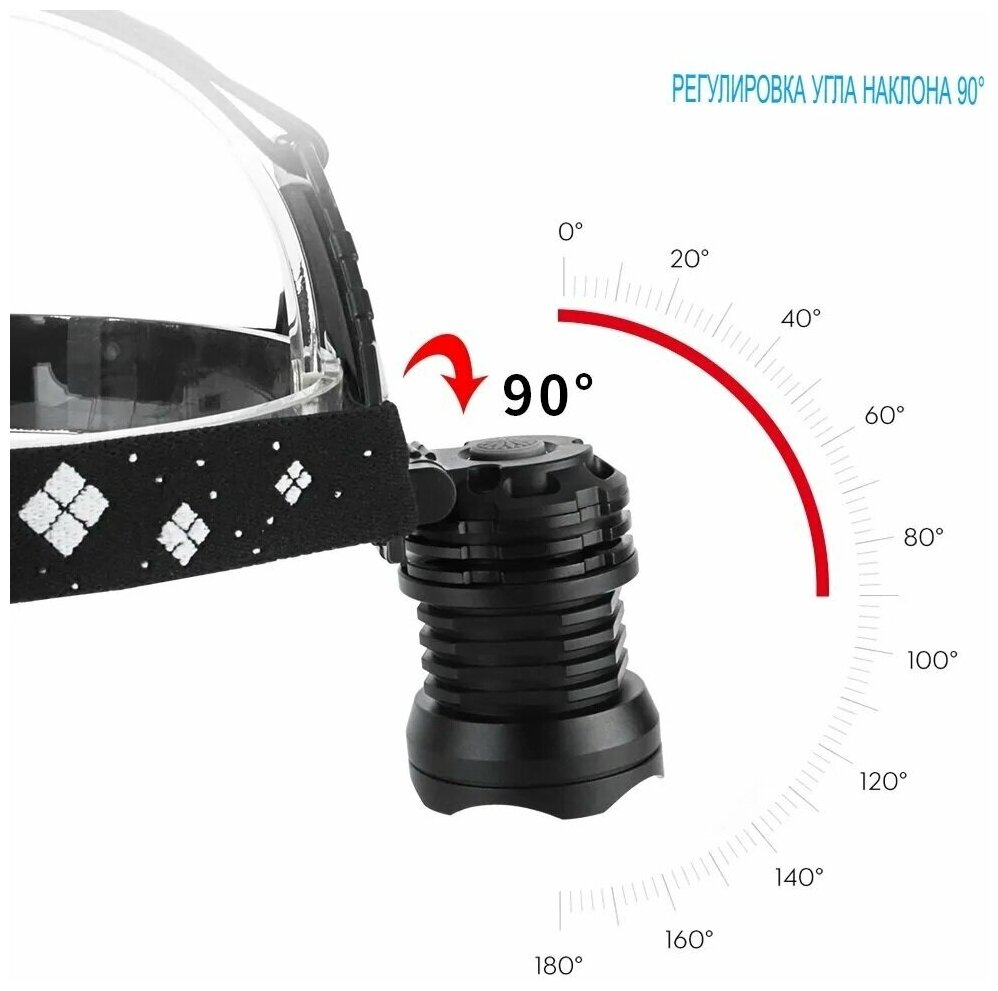 Фонарь налобный сверхмощный, светодиодный, с зумом, с 3 съемными аккумуляторами