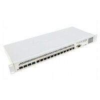 Маршрутизатор MikroTik Cloud Core Router CCR1036-12G-4S-EM