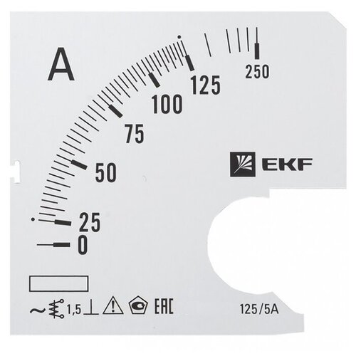Шкалы измерения для установки EKF s-a961-125