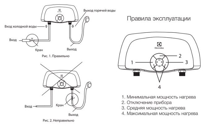 Водонагреватель ELECTROLUX Smartfix 2.0 TS 6.5 - фотография № 6