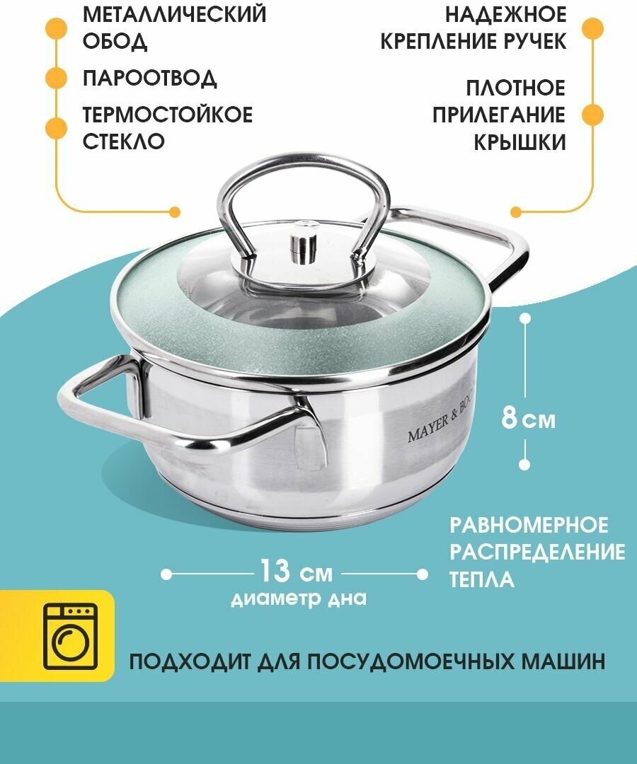 Кастрюля MAYER & BOCH 25406 1,6 л