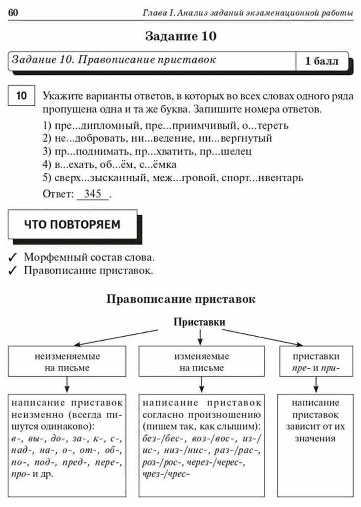 ЕГЭ-2023 Русский язык. 25 вариантов - фотография № 8