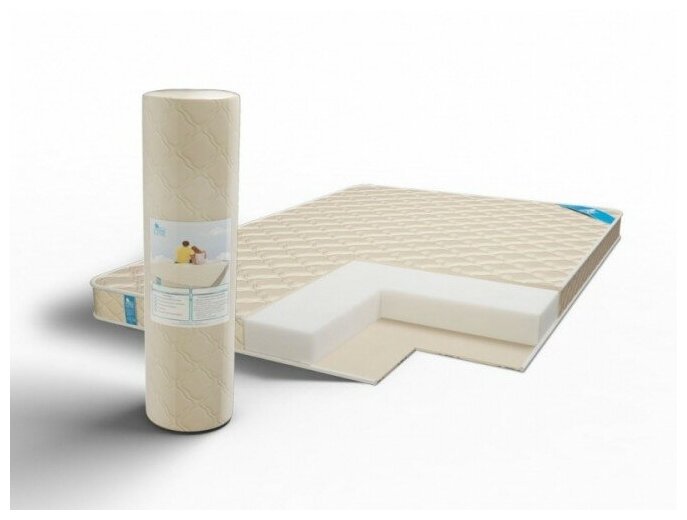 Матрас Comfort Line Eco Roll Slim 70х200