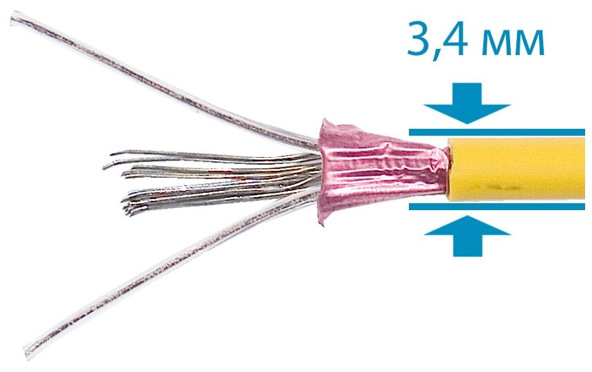 Греющий кабель, Energy, Cable 1200Вт, 12 м2, длина кабеля 68.9 м - фотография № 6