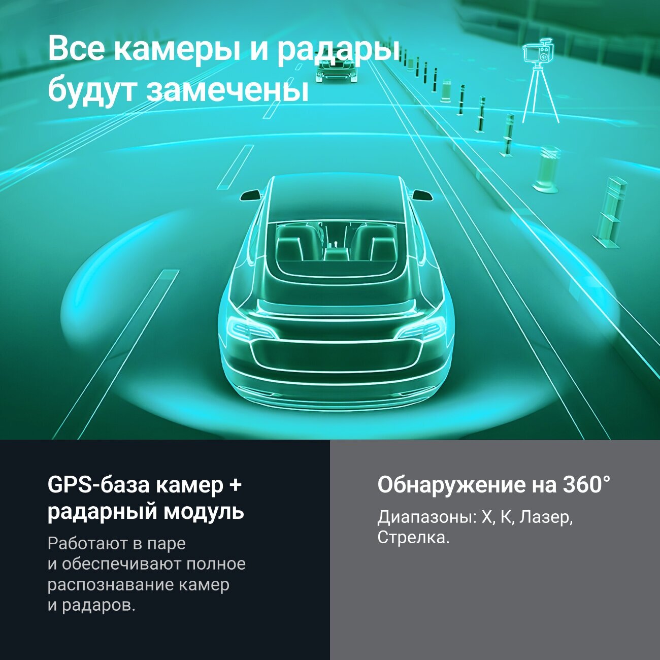 Сигнатурный радар-детектор Roadgid Detect-Pro Wi-Fi автомобильный антирадар