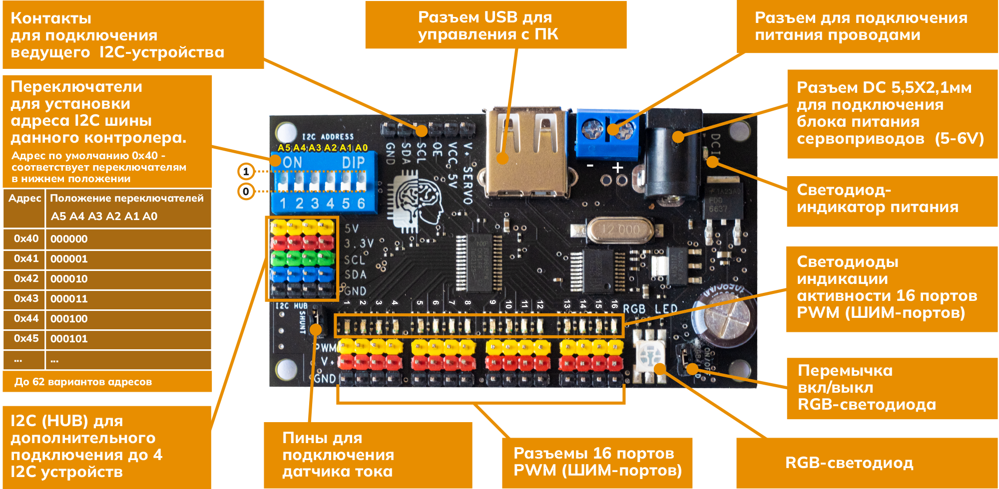 RoboIntellect controller m1 - Arduino совместимый контроллер-аналог PCA 9685