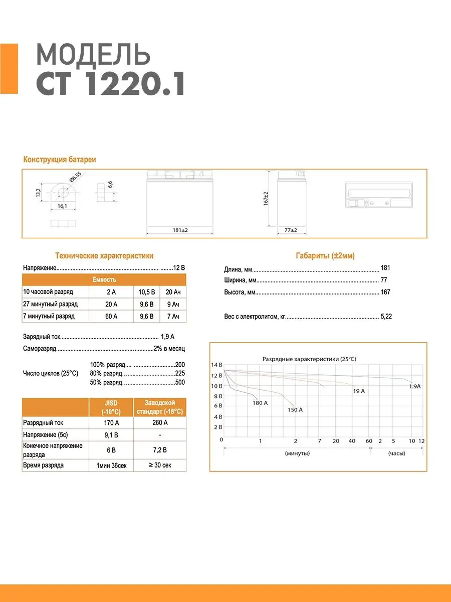 Аккумулятор AGM стартерный герметичный Delta CT 12201 | Y50-N18L-A3 YTX24HL-BS YTX24HL (12V / 20 Ah / 181X77X167 / ток 260 А) обратная полярность (- +)