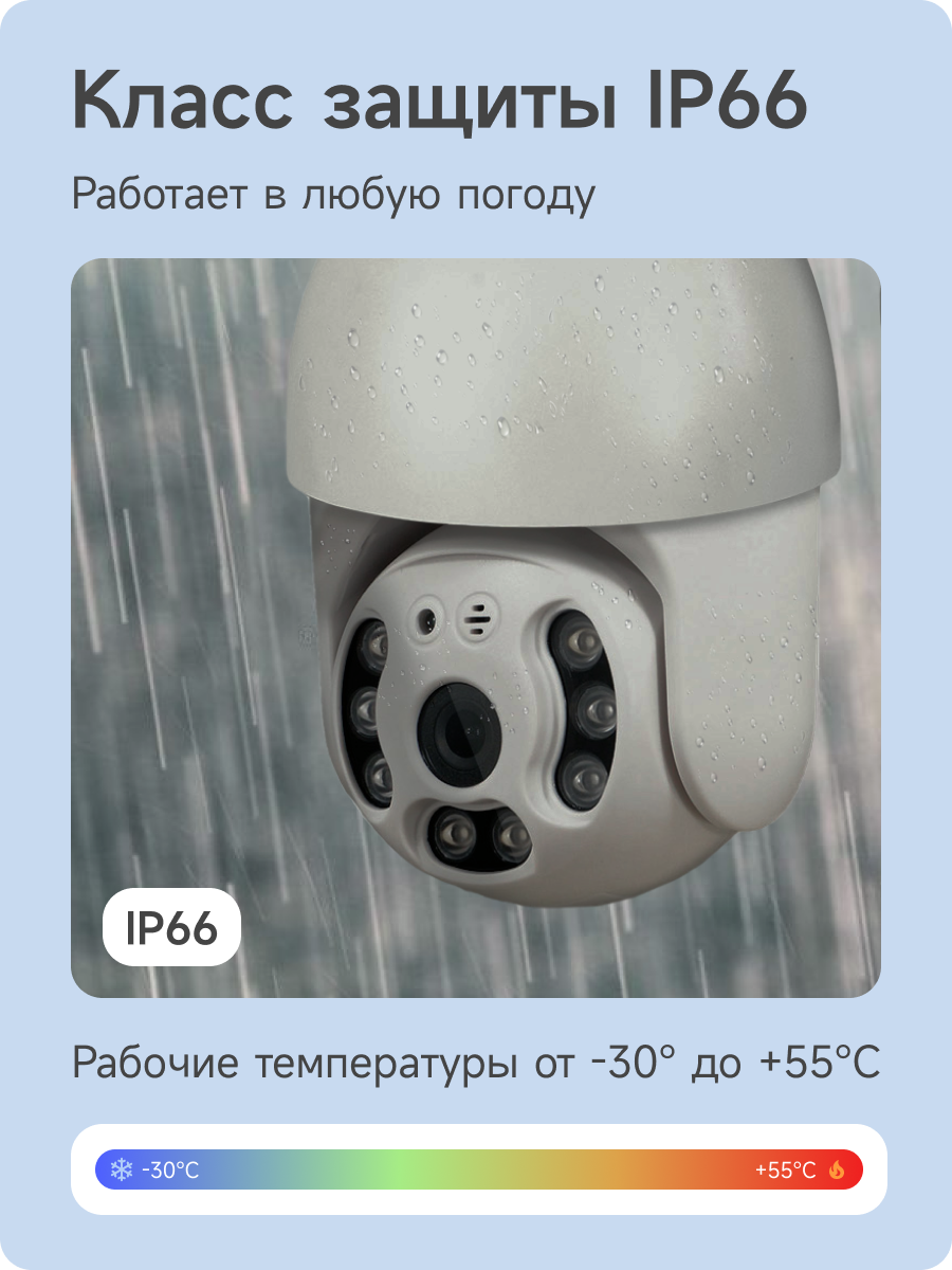 Комплект видеонаблюдения 4G PS-link WPM302-4G с записью на SD карту 2 камеры 3Мп