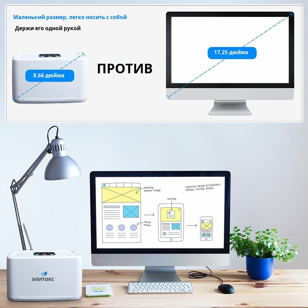 Концентраторы Кислорода Портативный кислородный концентратор с аккумулятором, заряжаемым в течение 3 часов работы 3 л 32% концентрация кислорода