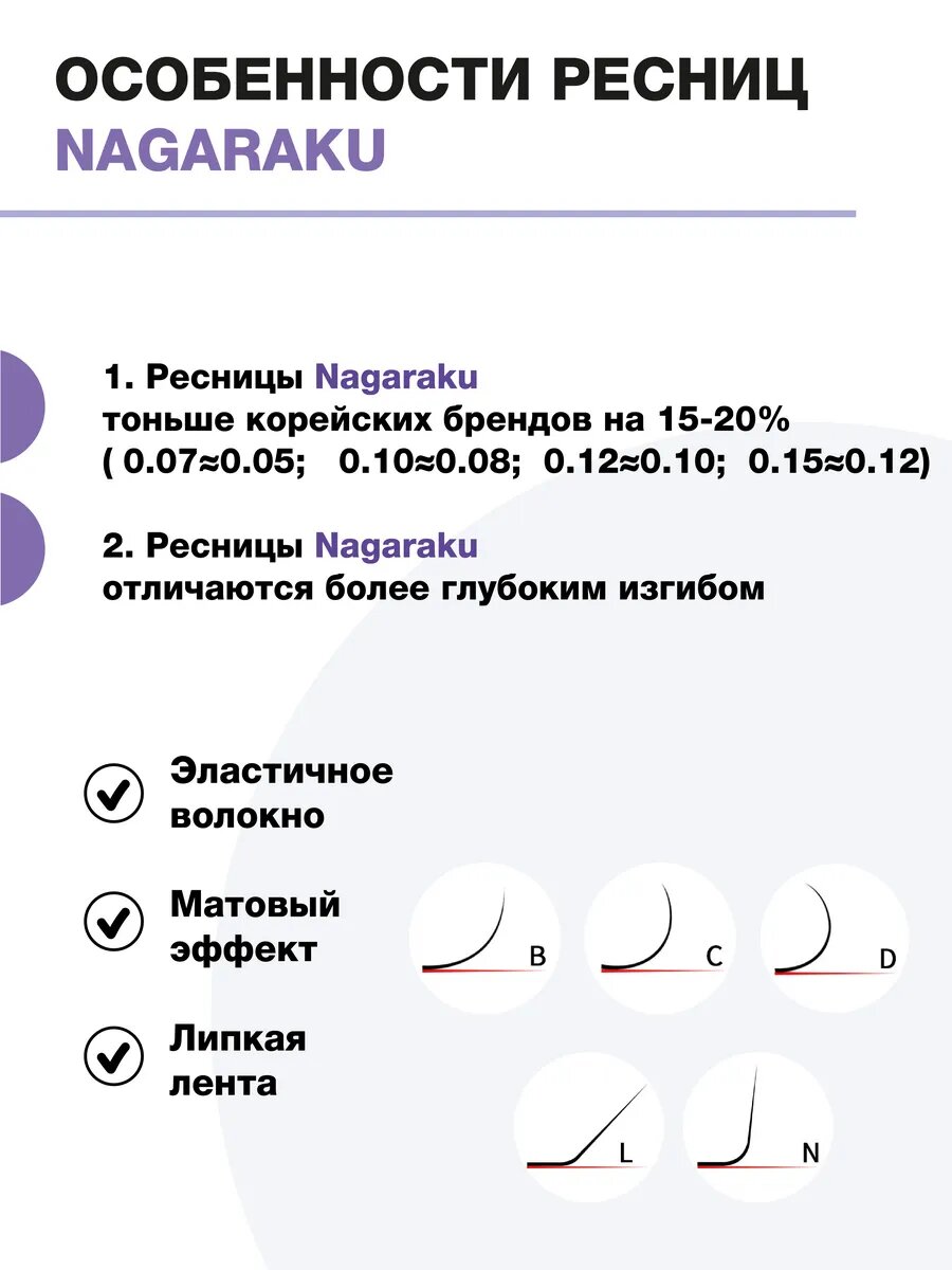 Готовые пучки ресницы Nagaraku, 2D, толщина 0.10 мм, изгиб C, длина 8-14 мм, черные, 12 линий — фото 1