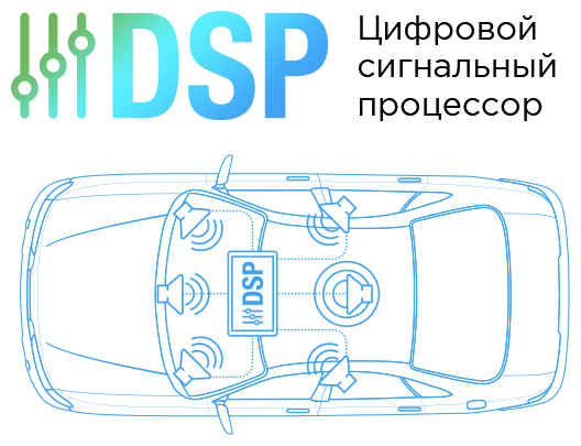 Автомагнитола Lada XRay (Android 10) DSP 9" (Incar DTA-6304) - фото №3