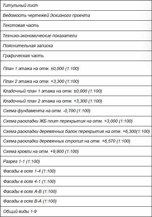 Проект двухэтажного дома без гаража из керамического кирпича с облицовкой из керамического кирпича площадью 244,6 кв.м - фотография № 9