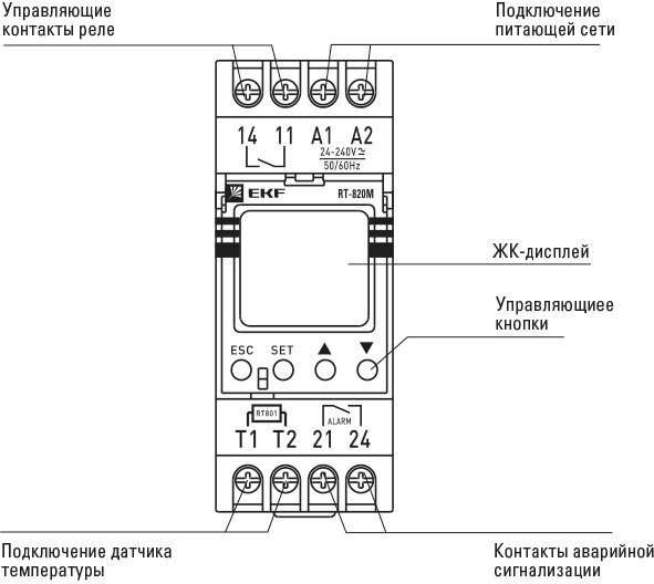 Температурное реле EKF RT-820М