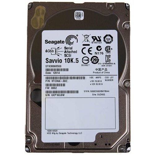 Жесткий диск HP 1TB 3G SATA 72K RPM SFF HOT PLUG MIDLINE 625618-006 1717600₽