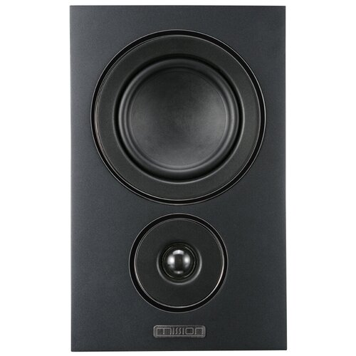 Акустическая система Mission LX-1 MKII Lux White 1790000₽