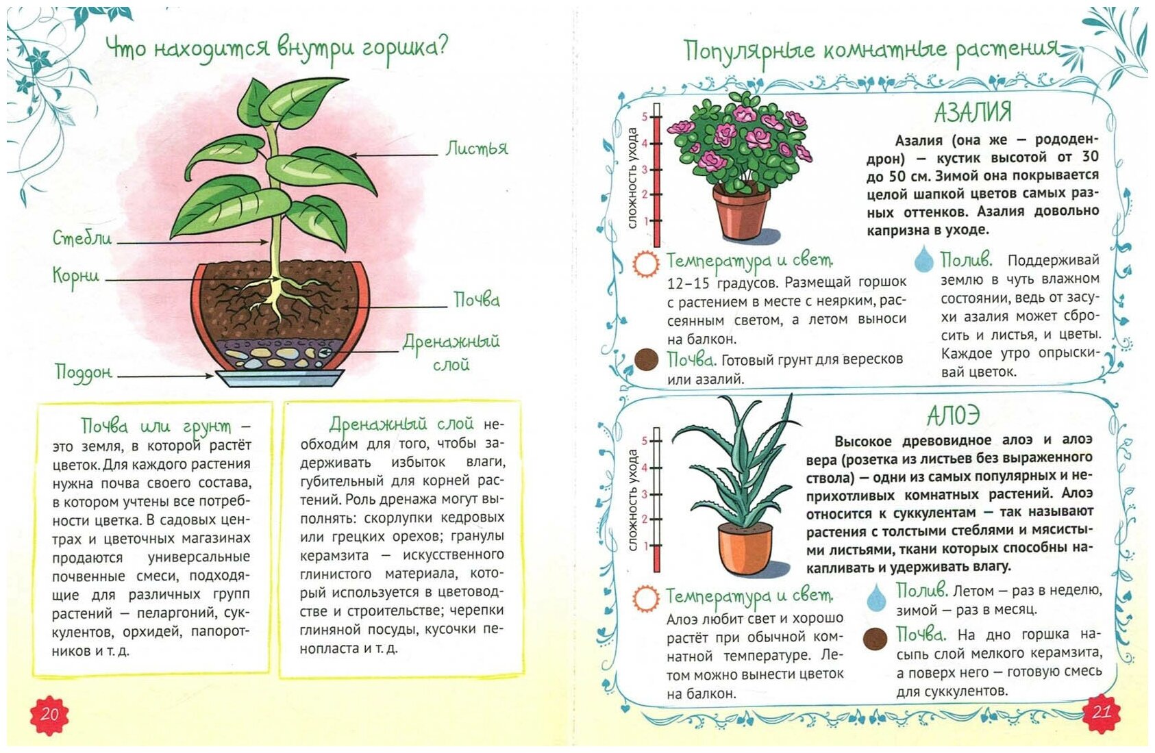 Энциклопедия для девочек. Секреты современной девчонки (Скворцова А.)