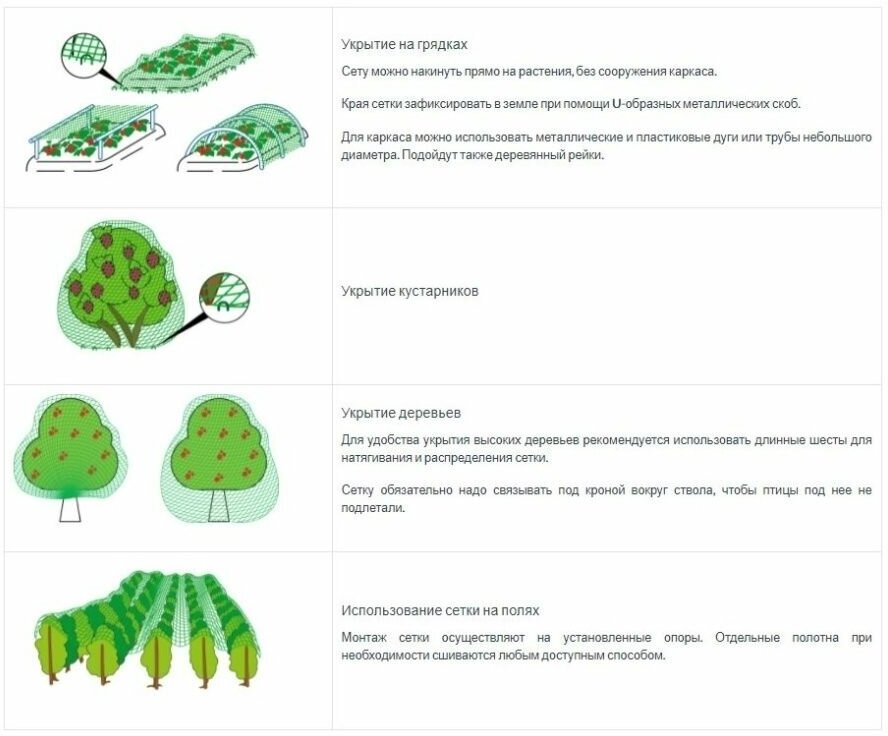 Сетки для защиты растений Протэкт зеленый - фотография № 8