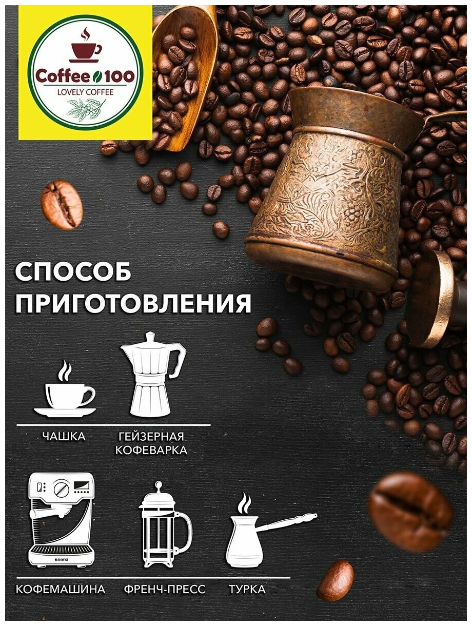 Кофе в зернах Арабика 100% Бразилия 250гр - фотография № 3