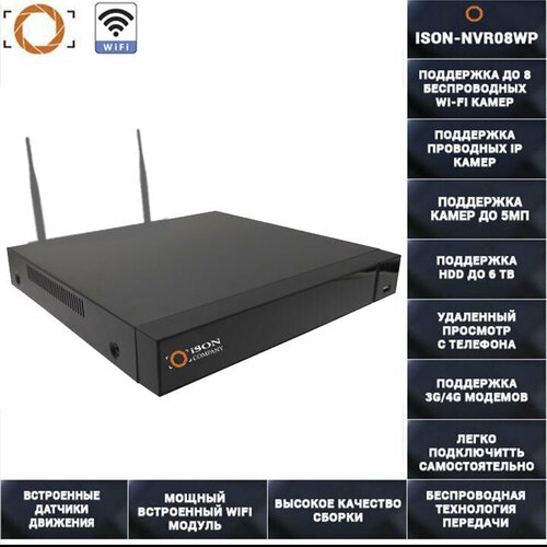 IP видеорегистратор для Wi-Fi камер 8 каналов ISON-NVR08WP