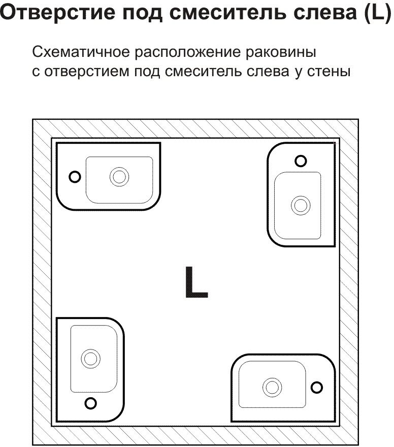 Мини-раковина Lavinia Boho One 21520923 в комплекте 2 в 1: подвесная раковина, донный клапан в цвете золото. Отверстие под смеситель слева - фотография № 8