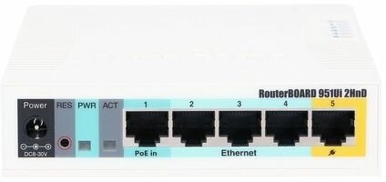 Маршрутизатор Mikrotik 802.11b/g/n, порты: (5) 10/100 Ethernet ports; (1) USB 2.0; AR9344 600 MHz; 128MB DDR2; OS: L4; US вилка - фото №6