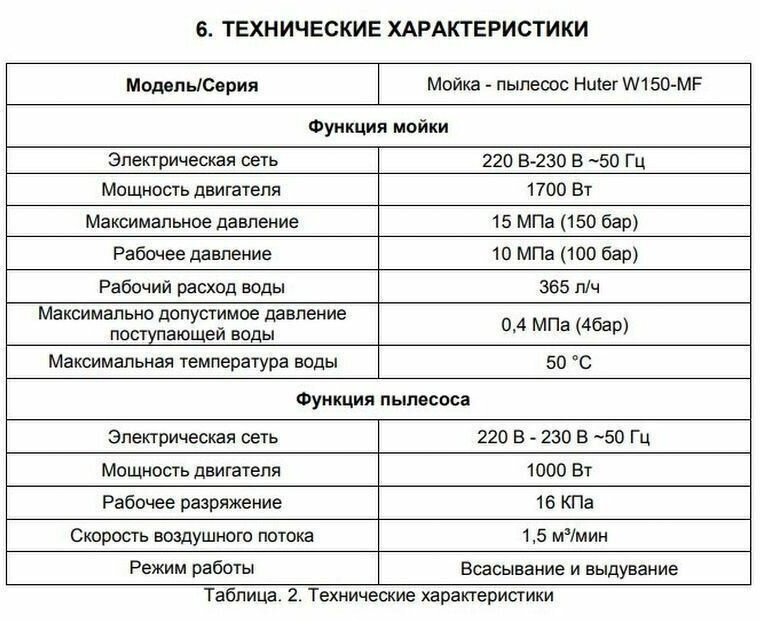 Мойка-пылесос W150-MF HUTER 70/8/26 - фотография № 14