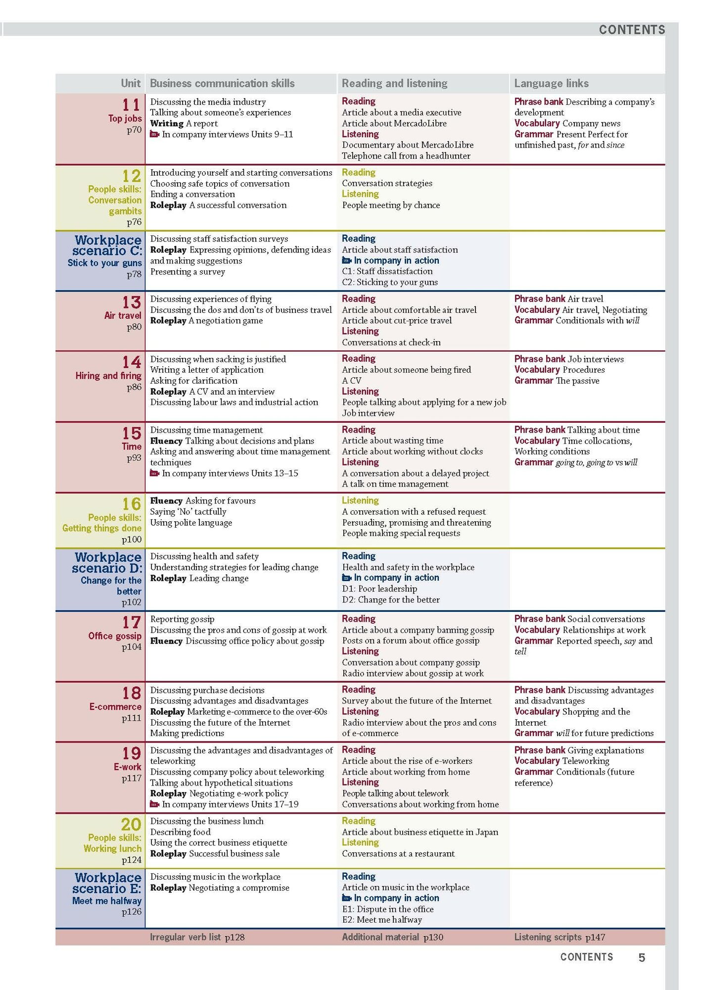 In Company 3.0 Pre-Intermediate Students Book Pack - фото №8