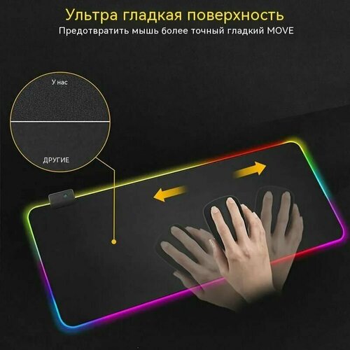 фото Rgb led razer аксессуары для компьютерного стола, игровой коврик для мыши с подсветкой для киберспортивных игроков, цвет подсветки 40x90xxl logitech