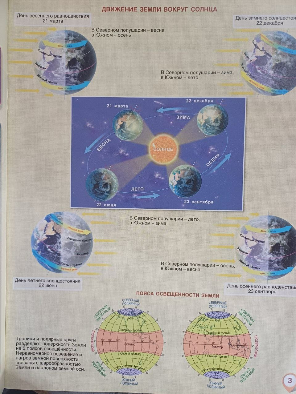 Банников Атлас 5-6 класс Введение в географию Физическая география Домогацких — фото 1