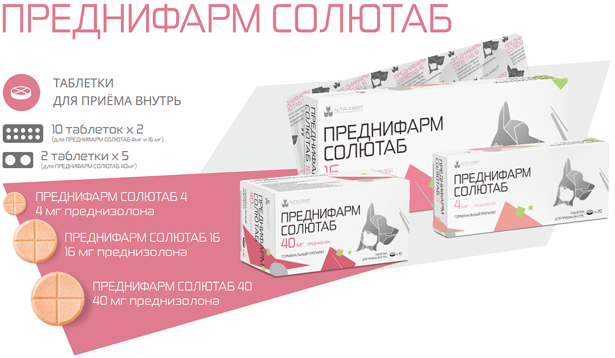 Таблетки NITA-FARM Преднифарм Солютаб 16мг 20 шт. в уп для собак и кошек