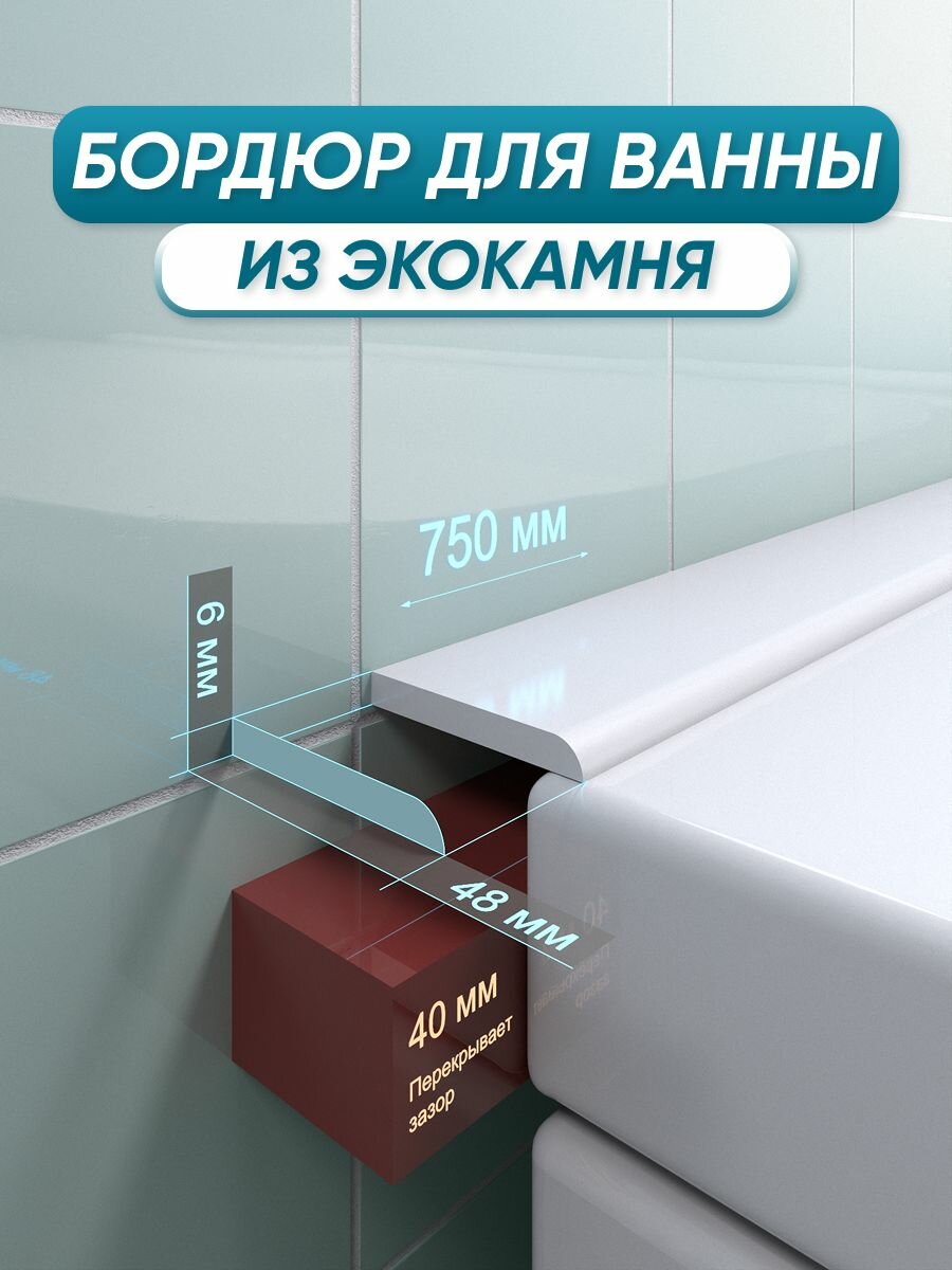 Акриловый бордюр плинтус для ванны BNV СВ48 75 сантиметров белый цвет глянцевая поверхность