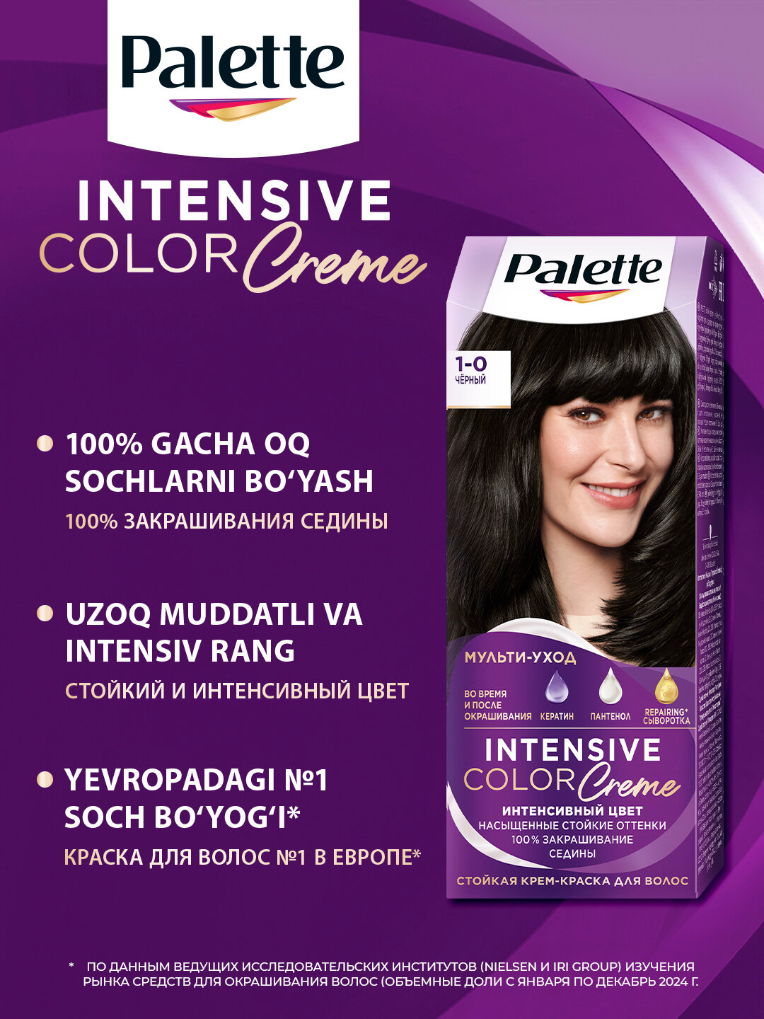 Крем-краска Palette Intensive Color Cream N1 1-0, черный, для закрашивания седины