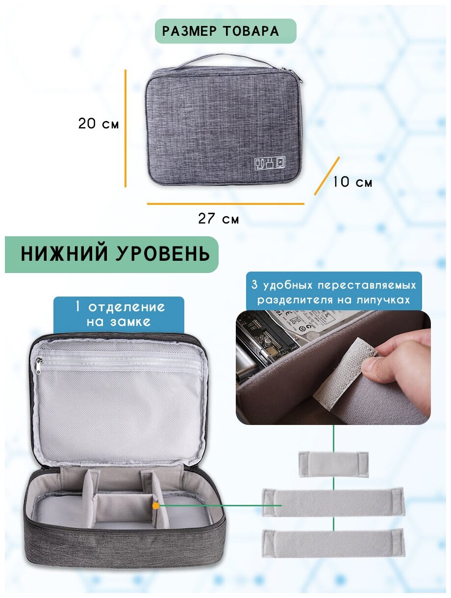 Многофункциональная сумка-органайзер для хранения проводов документов (серый) - фотография № 3
