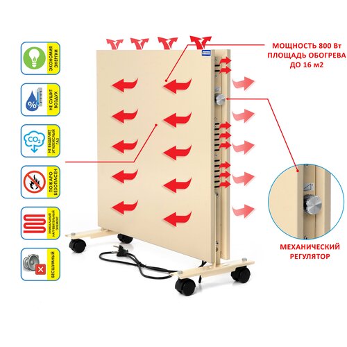 Металлический обогреватель Normand 800 М белый 856000₽