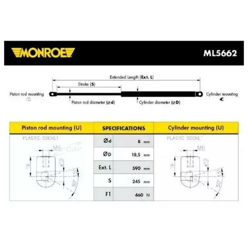 фото Monroe ml5662 упор газовый