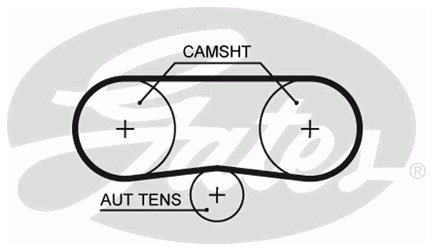 Ремень ГРМ AUDI / SKODA / VW 1.4-1.6 99-07 / 00- (58x17) GATES 5516XS