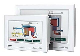 Панель оператора СП307-Б графическая
